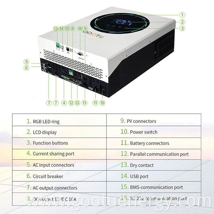 48V single phase 6KW inverter